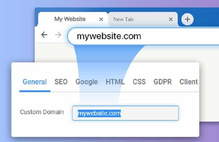 custom domain on gmail