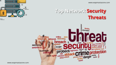 network security threats