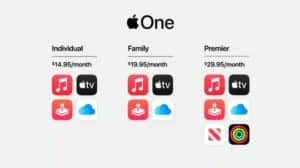 Apple One Subscription