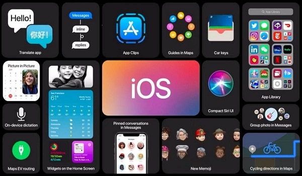 Apple iOS 14