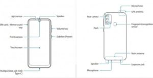 Samsung F41 specs