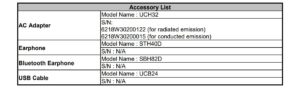 Sony Xperia 5 II Accessory List