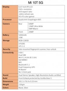 Xiomi Mi 10t 5G