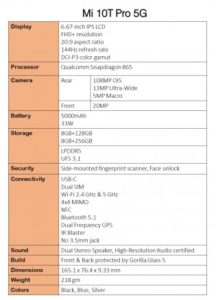 Xiomi mi 10t pro 5g