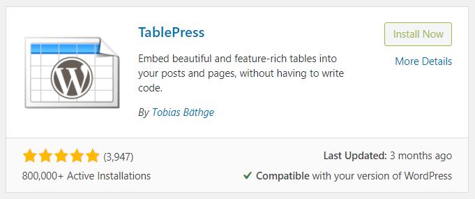 best wordpress plugins for blogs