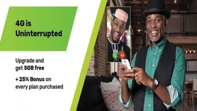 Get 10 GB on Glo Network + 25% Extra Data when you Upgrade your SIM