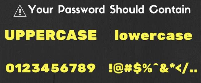 password security check