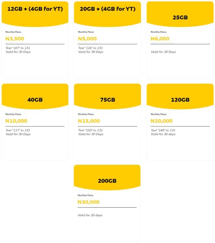 mtn data plan prices