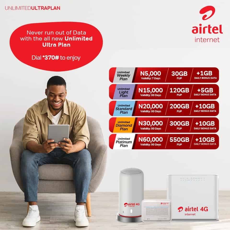 Airtel Router Plans