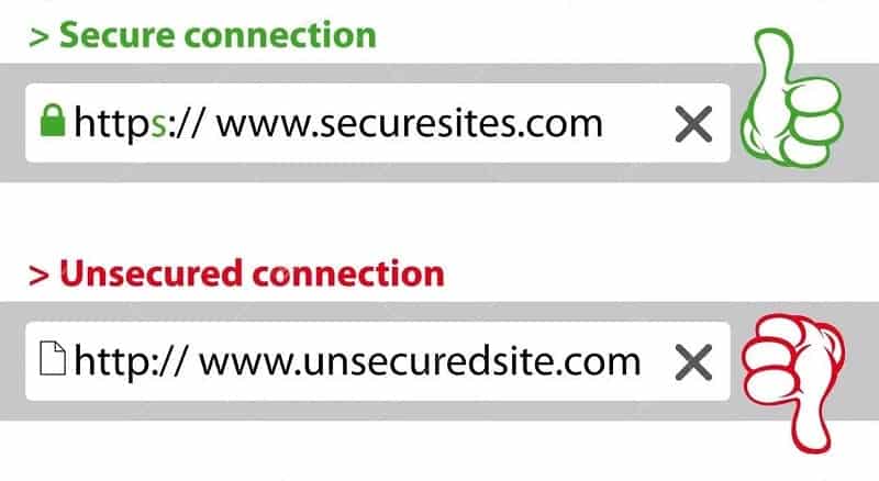 SSL certificate