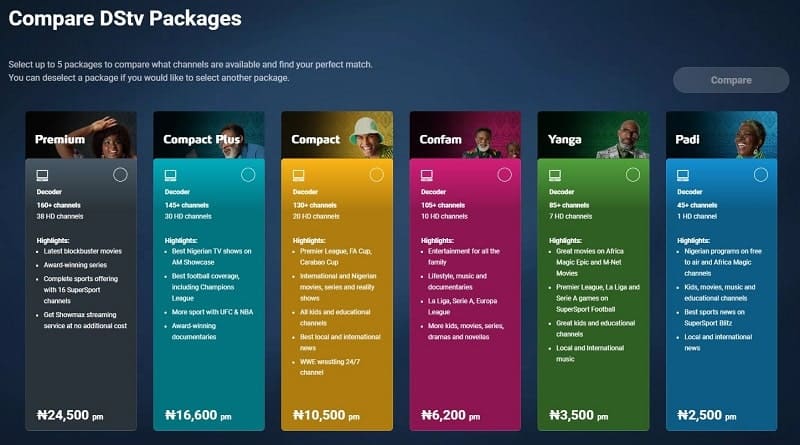 compare-dstv-packages