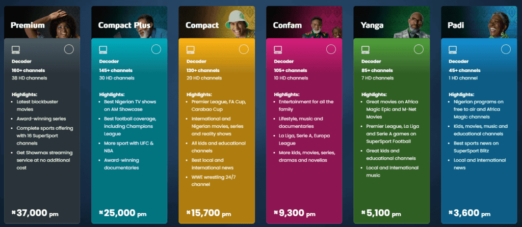 compare nigeria dstv package price